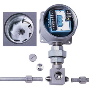 FTB500 Series:High Accuracy, High Pressure, Low-Flow Meters