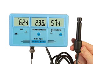 PHH-126:6-in-1 Multi-Function Water Analysis Meter