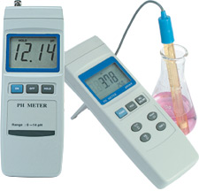 PHH222:Economical pH Meter or pH/mv Meter
 - Discontinued