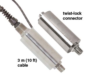 PX01-I:Pressure Transmitter, Very High Accuracy, Current Output