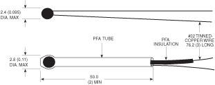 44000 Series:Precision Thermistor Elements