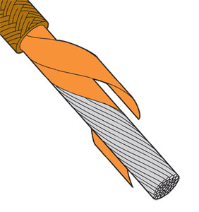 HTMG Series:Ultra High Temperature Heater Wire