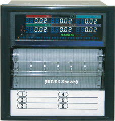 RD200 and RD2800 Series:Programmable Chart Recorders 100mm and 180 mm - Discontinued